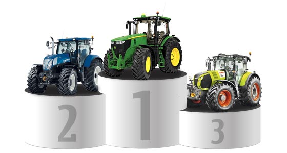 John Deere leader du marché français 2012 du tracteur agricole, avec une part de marché de 20,5 %