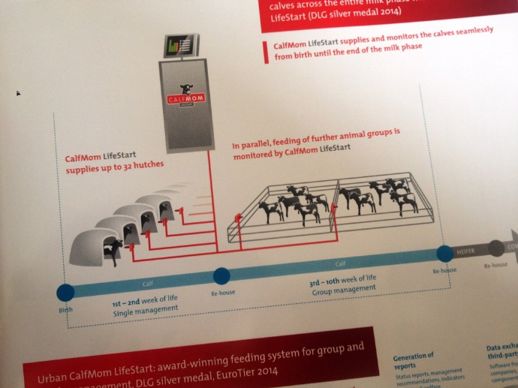 Le type d'installation permis grâce au Dal et à Startlife.