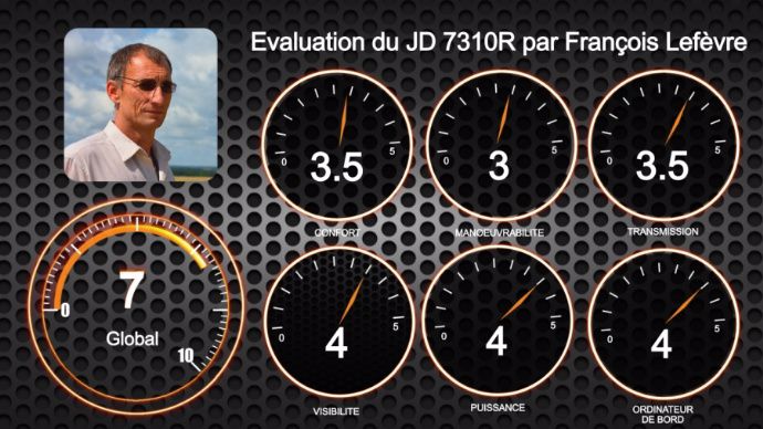 L'avis de FRançois Lefèvre sur le 7310R de John Deere après une semaine d'essai. L'avis de FRançois Lefèvre sur le 7310R de John Deere après une semaine d'essai.