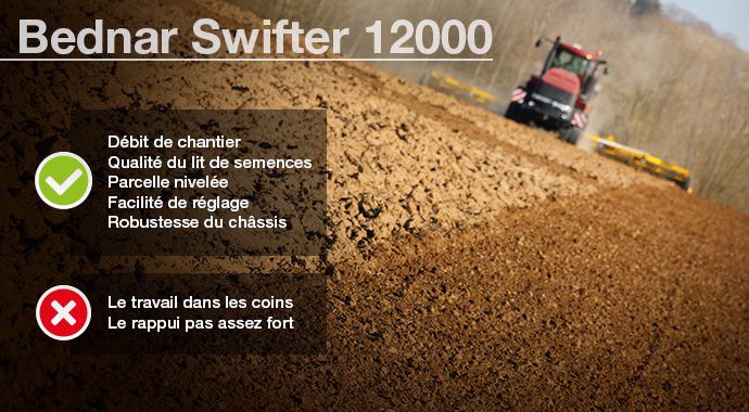 Ce qu'il faut retenir du Swifter 12000.