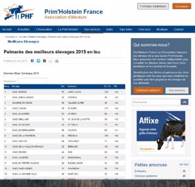 Chaque année Prim'Holstein France publie la liste des meilleures élevages sur différents critères Chaque année Prim'Holstein France publie la liste des meilleures élevages sur différents critères
