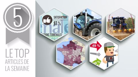 Les cinq articles qu'il fallait lire cette semaine sur Terre-net. (©Terre-net Média)