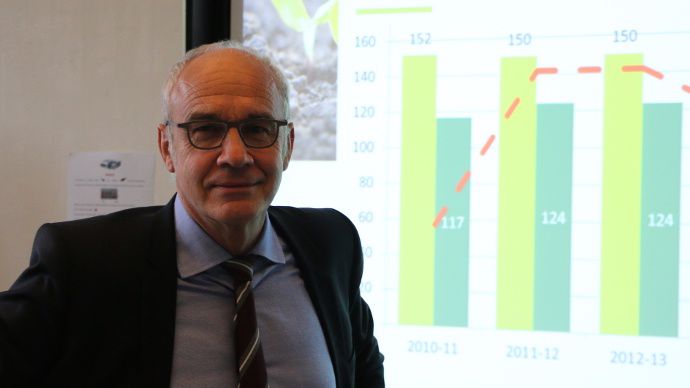 Thierry Loyer, président de l'Unifa.