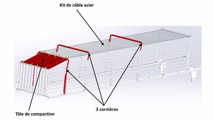 Kit cäble Acier pour Lely TIGO S