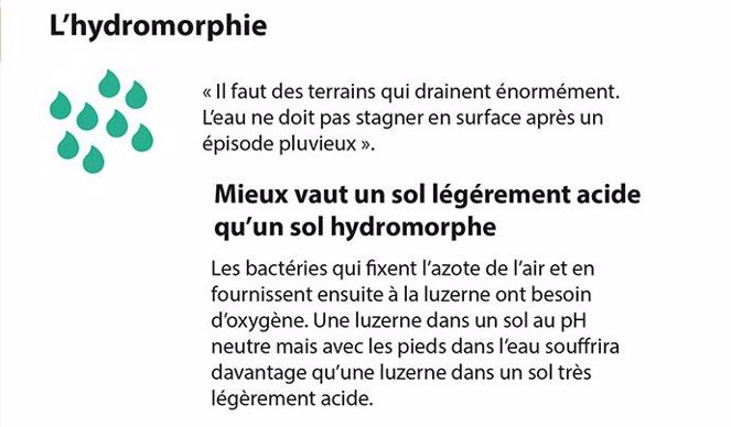 L'hydromorphie