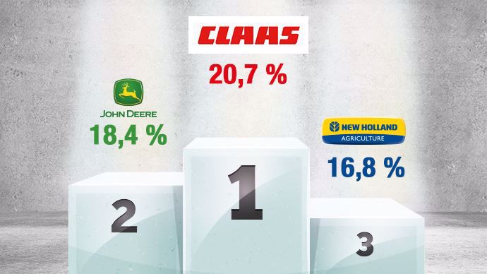 podium des fabricants de presses en France