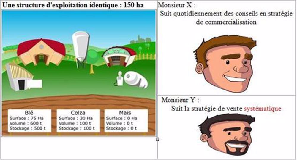 (© Terre-net Média) 
