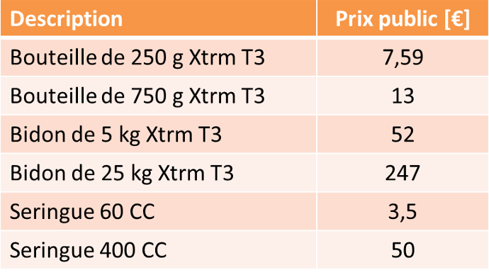 Exemple de tarif