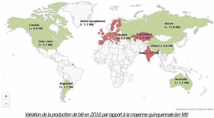 Variation de la production de blé en 2016 dans le monde