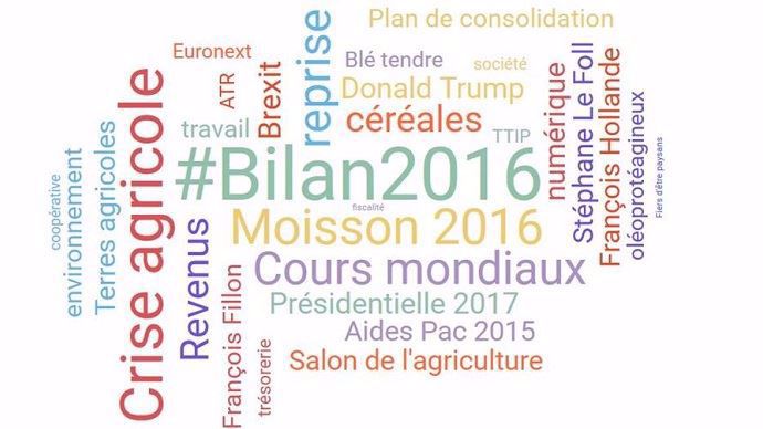 L'heure du bilan 2016