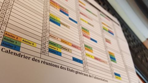 Le calendrier des Etats généraux de l'alimentation est précisé : au moins quatre réunions sont prévues pour chacun des 14 ateliers, de fin août à fin novembre 2017. (©Terre-net Média)