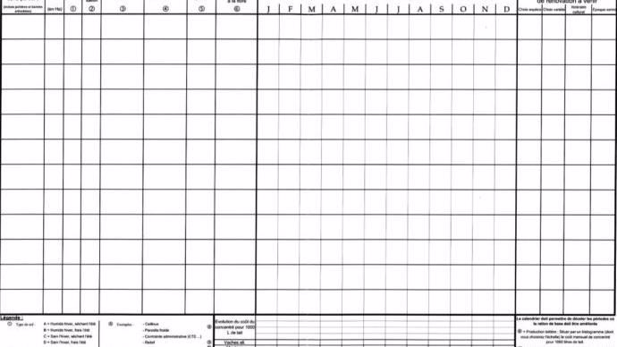 Le guide de gestion des surfaces fouragères du Gnis permet de recenser les différentes parcelles et leurs particularités et de prendre des décisions en fonction des objectifs de production