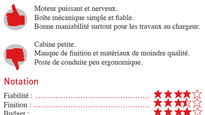 Avis des utilisateurs du Same Explorer 3 90.