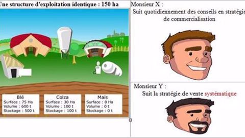 (©Terre-net-Média) 