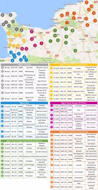 Calendrier de l'opération matière sèche des maïs