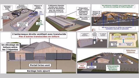 Une stabulation simple à coûts raisonnés ou de l'écoconstruction ? Une stabulation simple à coûts raisonnés ou de l'écoconstruction ?