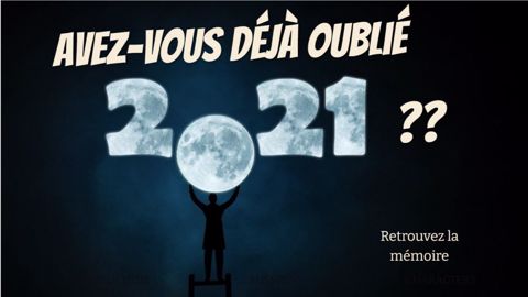 Retrouvez en jouant les informations marquantes ou insolites de l'année 2021