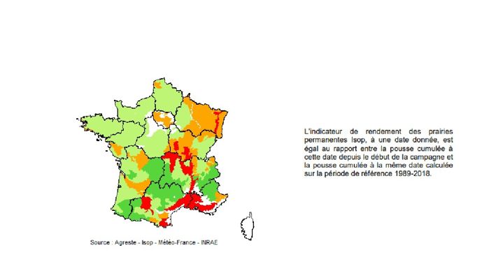 Pousse de l'herbe en France au 20 juillet 2023. En rouge foncé/marron : déficit sévère (60 % et moins) ; en rouge : déficit important (75 % et moins) ; en orange : déficit faible (de plus de 75 à 90 %) ; en vert : normal (de plus de 90 à 110 %) ; en vert foncé : excédent (plus de 110 %).