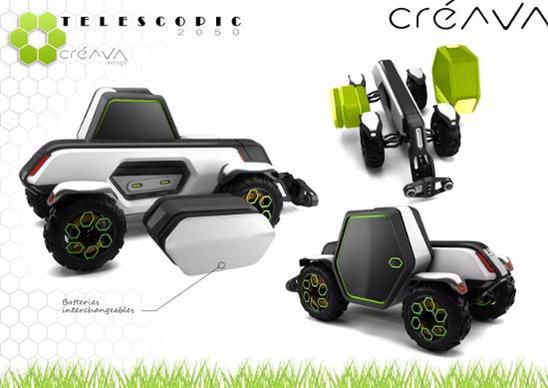 Concept