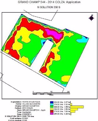 Carte de modulation.