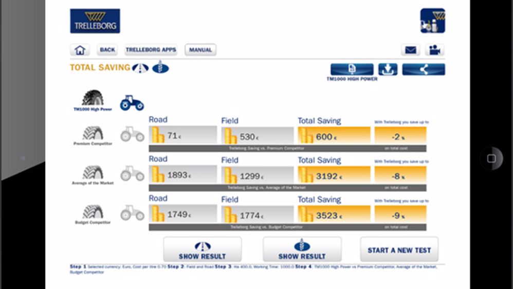 L'app du coût du pneumatique agricole