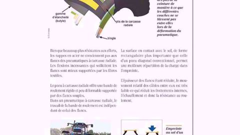 Les pneumatiques n'auront plus de secrets pour vous 