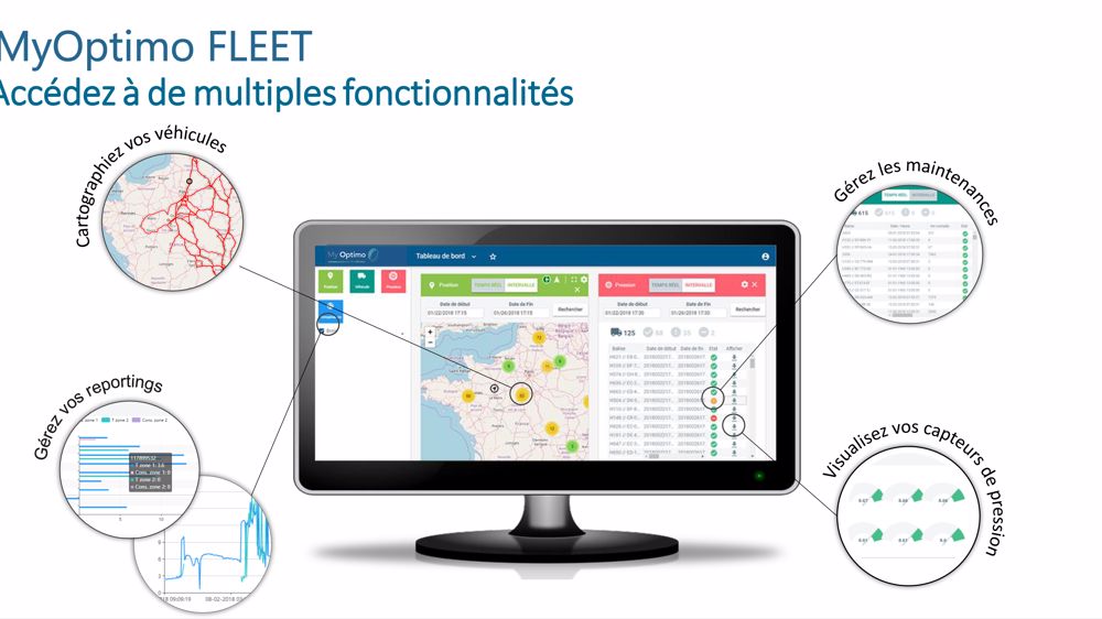 My Optimo Fleet : le monitoring des machines selon Ker’Innov My Optimo Fleet : le monitoring des machines selon Ker’Innov