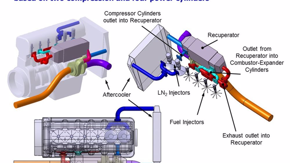 Schéma d'un moteur Cryopower Schéma d'un moteur Cryopower
