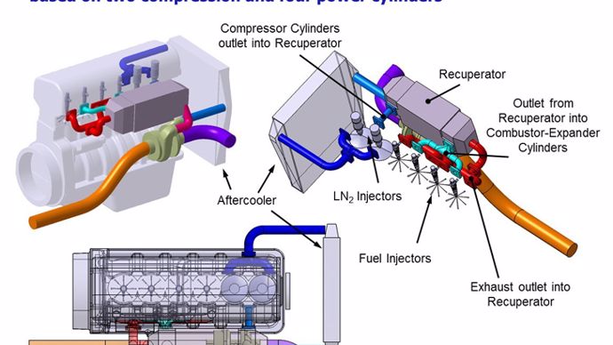 Dolphin Engine.pdf FPT Industrial acquiert Dolphin N2
