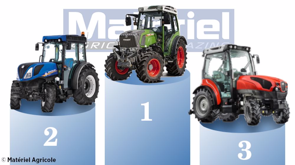 Parts de marché des tracteurs spécialisés 2020 