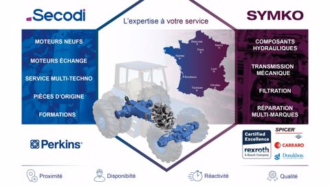 SECODI & SYMKO : Une offre complète pour votre machine ! SECODI & SYMKO : Une offre complète pour votre machine !