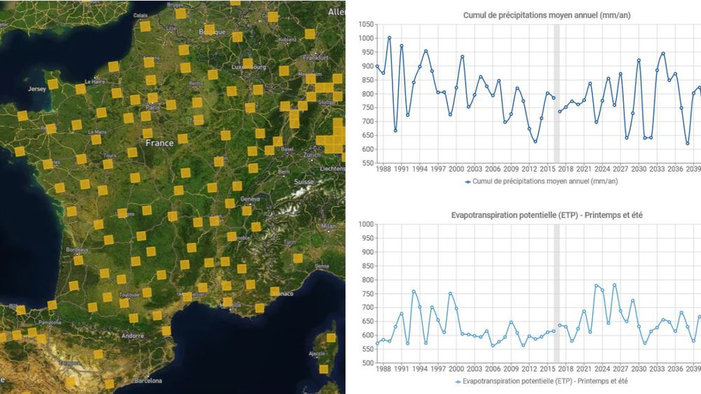 Un outil pour adapter son exploitation