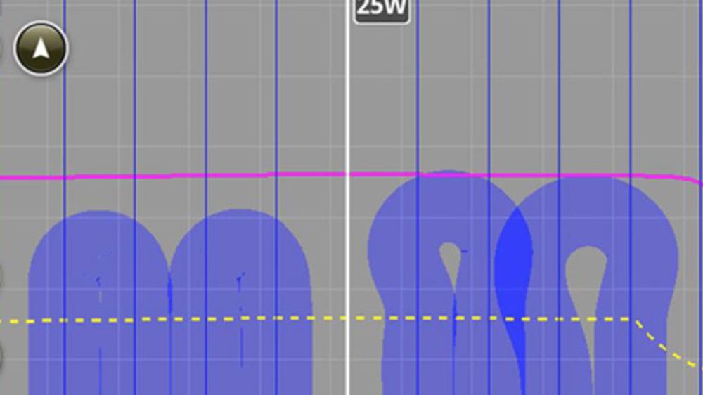 Des demi-tours entièrement automatisés