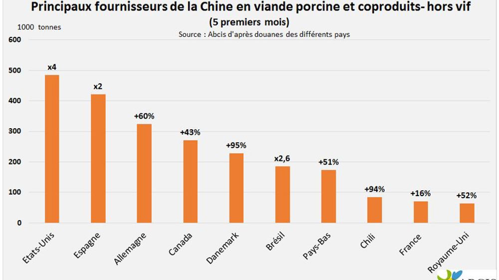Le barème d’indemnisation critiqué