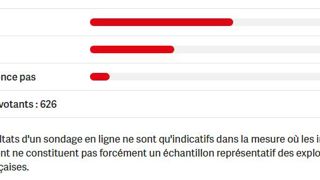 Un reconfinement qui laisse des traces Un reconfinement qui laisse des traces