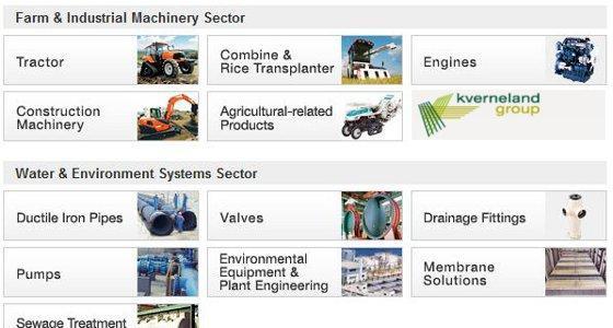 Secteurs d'activité du groupe Kubota