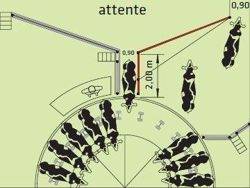 roto extérieur