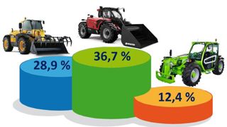 Manitou reprend la place de leader Manitou reprend la place de leader