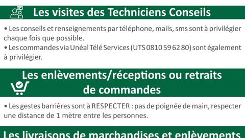 La coopérative Unéal a informé l’ensemble de ses agriculteurs des précautions à prendre contre le Covid-19, via des affiches dans les silos, des SMS, des mails et des courriers.