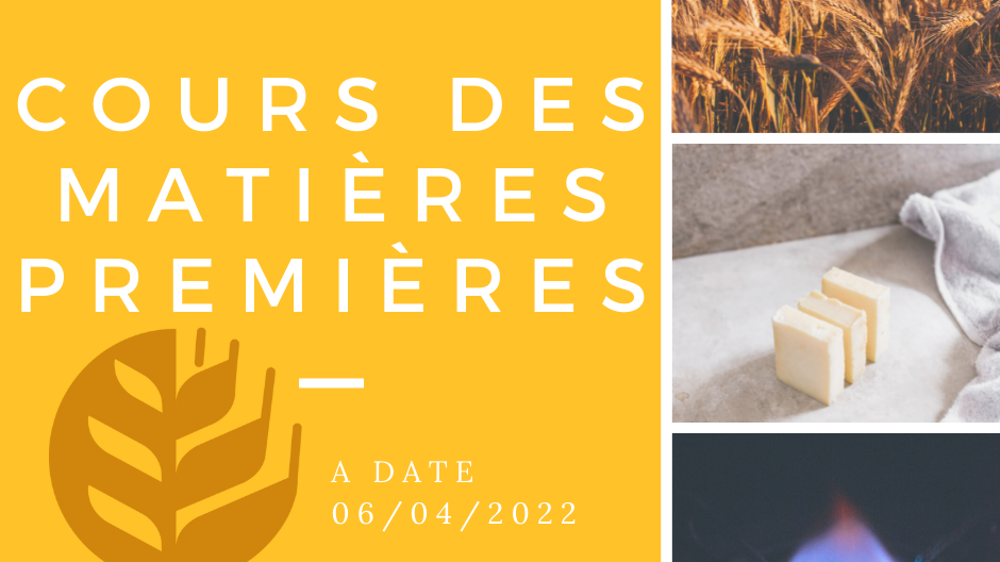 Suivi des cours des matières premières