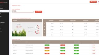 Territorium Rennes : les outils d'aide à la décision 