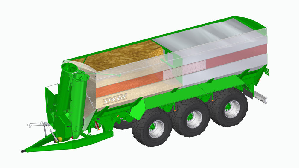 L'option double trémie est disponible sur les transbordeurs Bergmann GTW 330 et GTW 430.