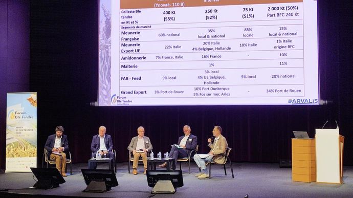 L’une des tables rondes de la journée était consacrée aux enjeux et perspectives de la segmentation de l’offre. De gauche à droite : Damien Racle, PDG de Bresson, Xavier Deparis directeur adjoint d’Interval, Eric Grimonpont, directeur commercial de SeineYonne, Patrick Tetard, vice-président d’Axereal, et Jérôme Fabre, directeur région Est d'Arvalis.