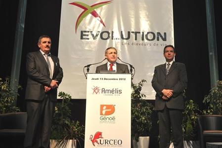 Evolution IA