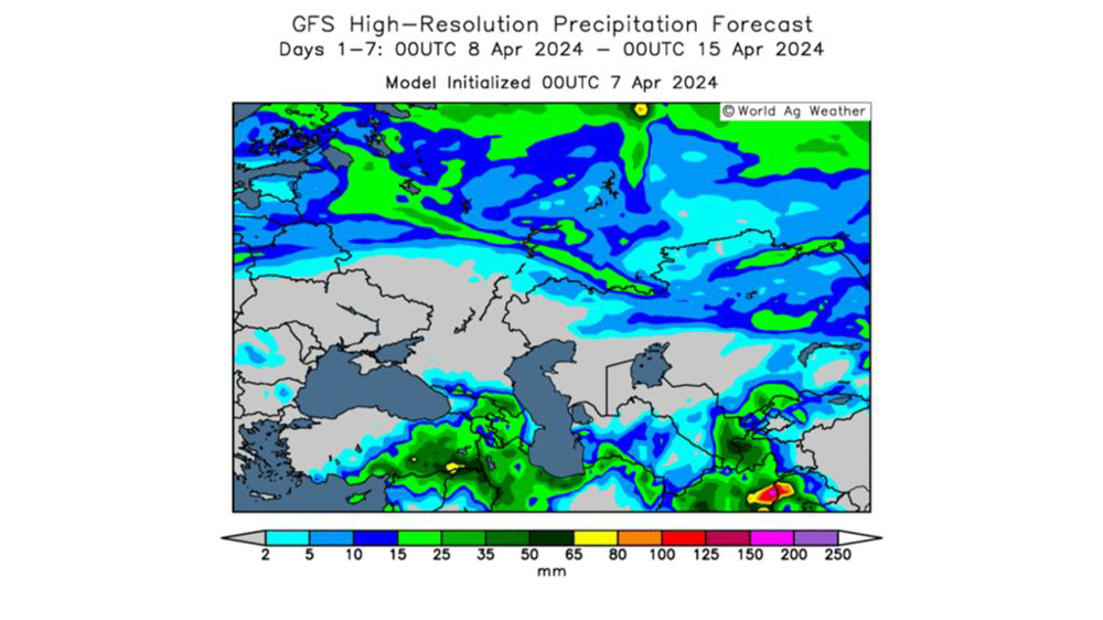 La Russie risque encore de manquer de pluies.