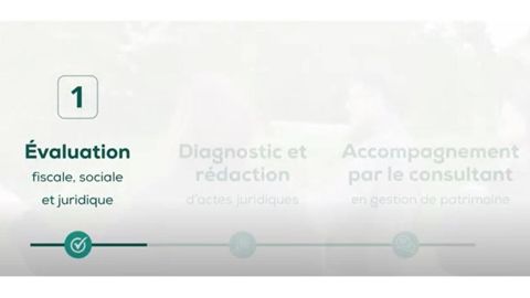 Ne pas minimiser tout le parcours psychologique à mener en parallèle ! Ne pas minimiser tout le parcours psychologique à mener en parallèle !
