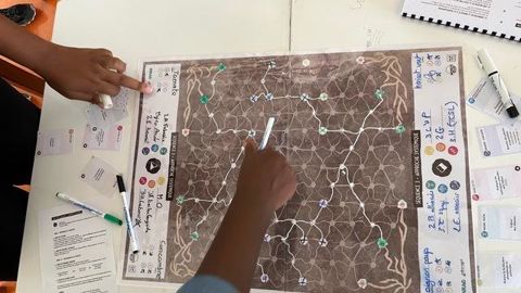 Le serious game Mymyx, conçu par une équipe de l'Inrae, a été revisité pour être utilisable par les conseillers agricoles et les agriculteurs.