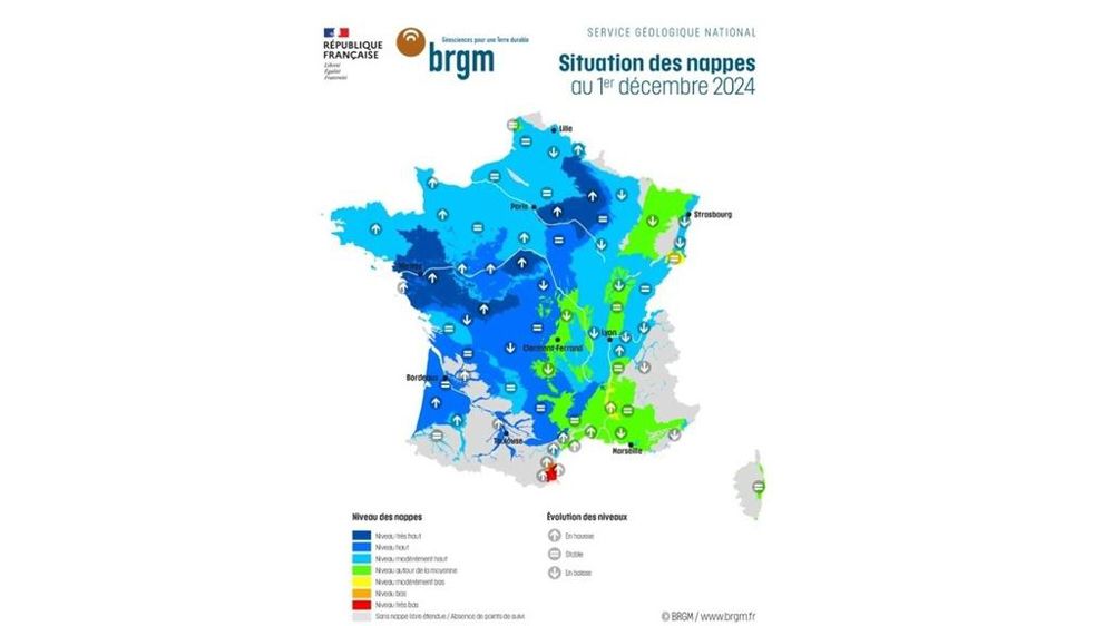 Etat des nappes au 1er décembre 2024