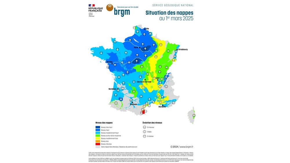 Situation des nappes au 1er mars 2025.