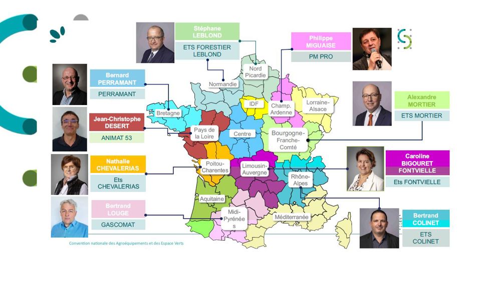 Le nouveau bureau exécutif du Sedima pour le mandat 2025-2029.